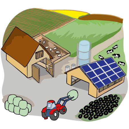 Blick von oben auf einen Bauernhof